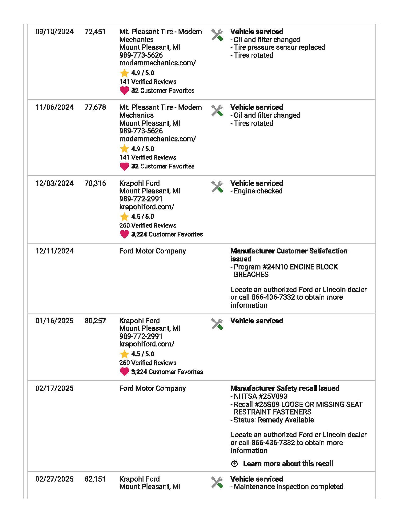 1FM5K8AW8LGB12702_Page_11